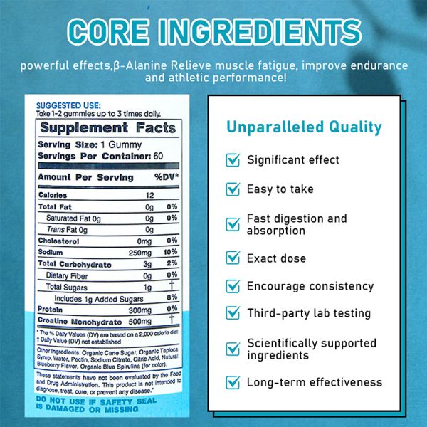 Energy Supplement Gummies - Image 2